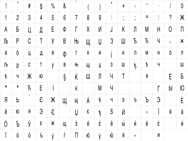Helv Cirilica Cn Regular Character Map Helv Cirilica Cn Regular Character Map