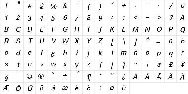 helvari Italic Character Map