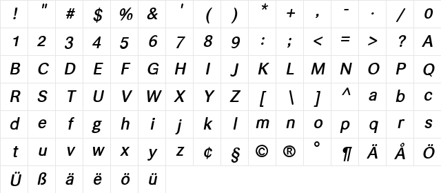 helvari Medium Italic Character Map