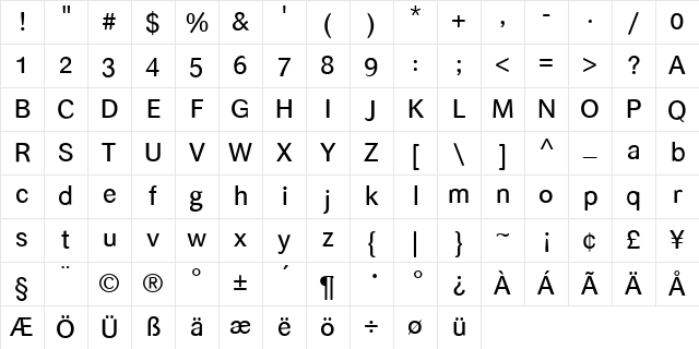 helvari Regular Character Map