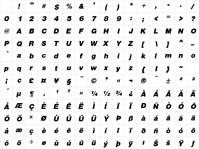 HelvBlack Oblique Character Map
