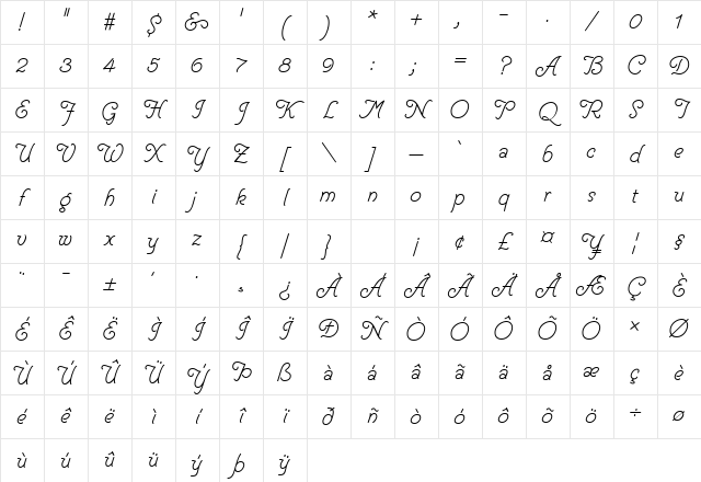 Helve Cursive Regular Character Map