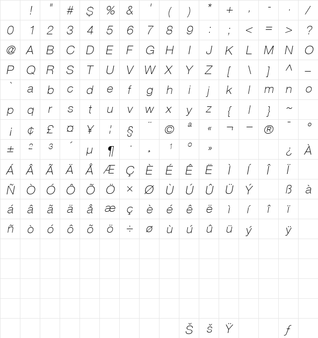 HelveNueThin Oblique Character Map