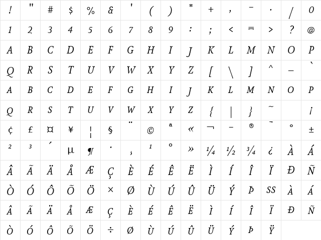 AtmaSerifLF-BookItalicQC Regular Character Map
