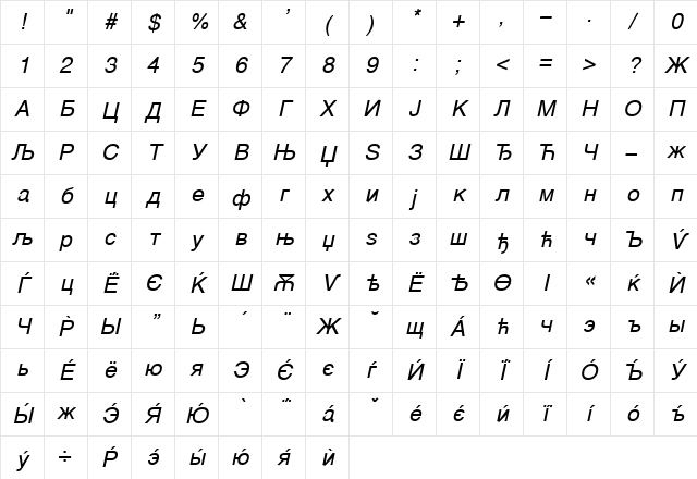 Helvetica Cirilica Italic Character Map