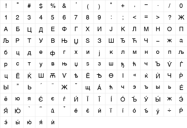 Helvetica Cirilica Regular Character Map