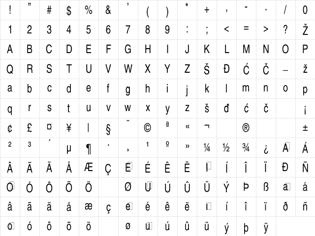 Helvetica Condensed Regular Character Map