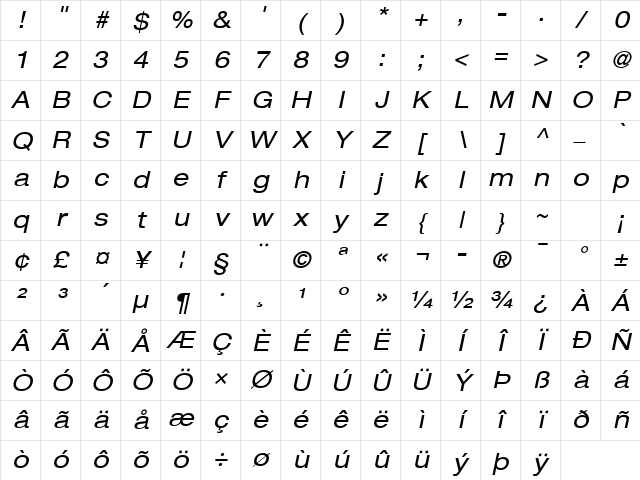 Helvetica Neue LT Com 53 Extended Oblique Character Map