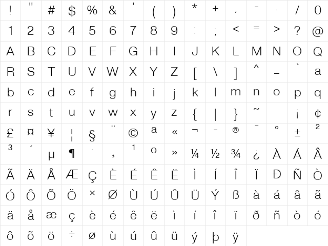 SemiLight Regular Character Map SemiLight Regular Character Map