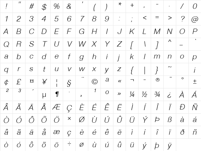 SemiLight Italic Character Map
