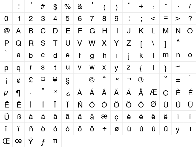 Helvetica Regular Character Map Helvetica Regular Character Map