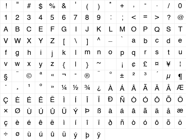 Helvetica Regular Character Map