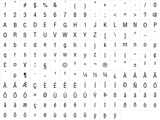 Helvetica Condensed Medium Character Map