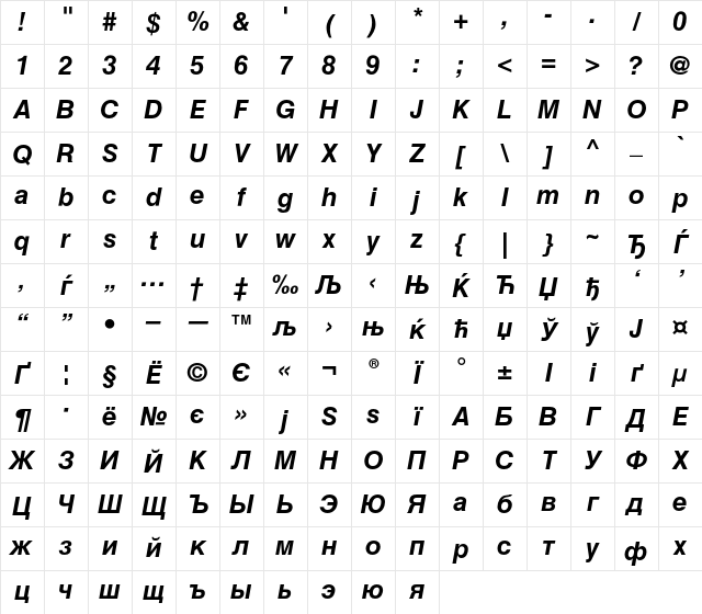 Helvetica Cyrillic Bold Inclined Character Map