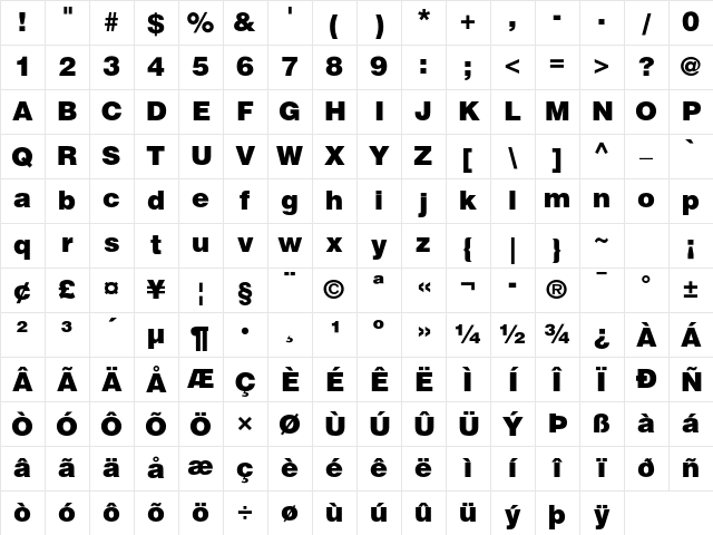 Helvetica LT Std Black Character Map