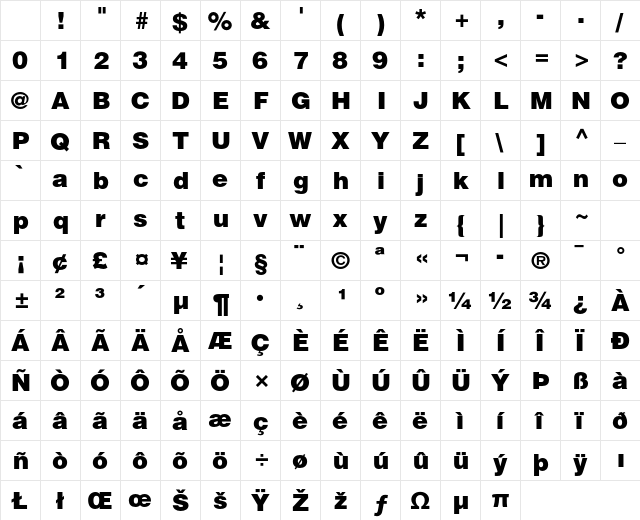 Helvetica LT Std Black Character Map Helvetica LT Std Black Character Map