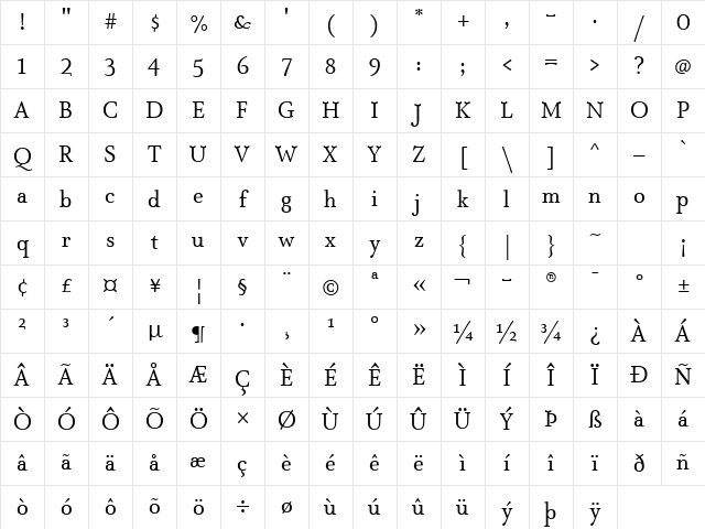 AtmaSerifLF-BookRoman Regular Character Map