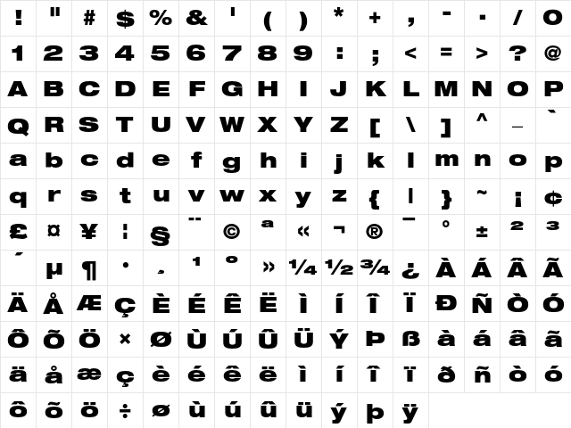 Helvetica Neue Regular Character Map