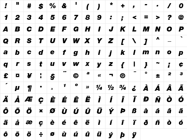 HelveticaNeue Regular Character Map