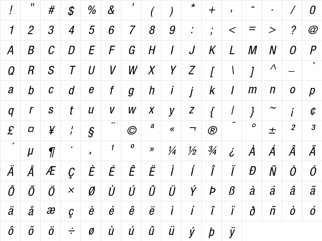 Helvetica Neue Regular Character Map