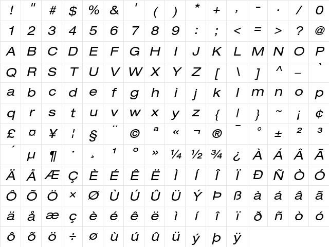 Helvetica Neue Regular Character Map
