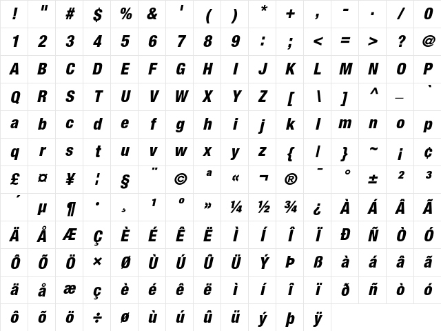 Helvetica Neue Regular Character Map
