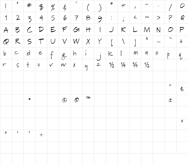 Mike Regular Character Map