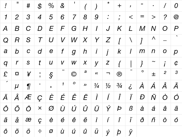 Helvetica Neue Regular Character Map