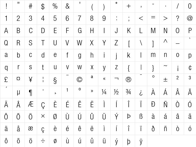 Helvetica Neue Regular Character Map Helvetica Neue Regular Character Map