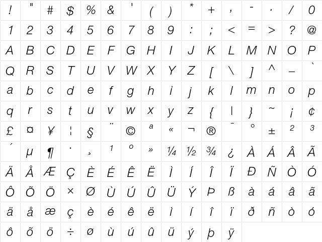 HelveticaNeue Regular Character Map