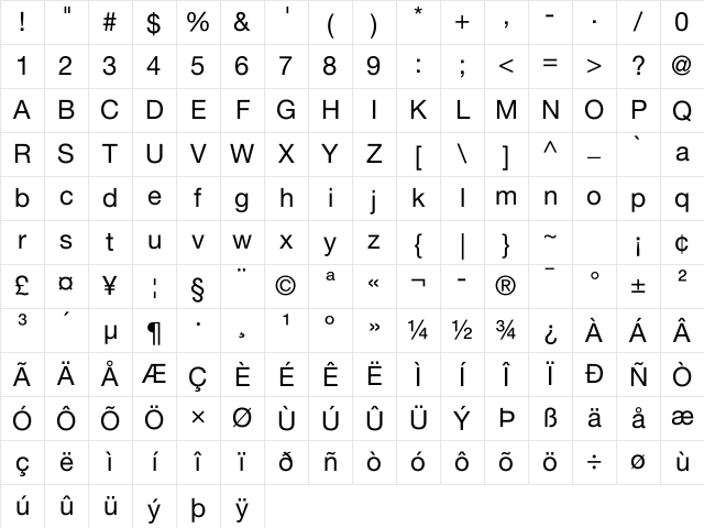 HelveticaNeueLT W1G 55 Roman Regular Character Map