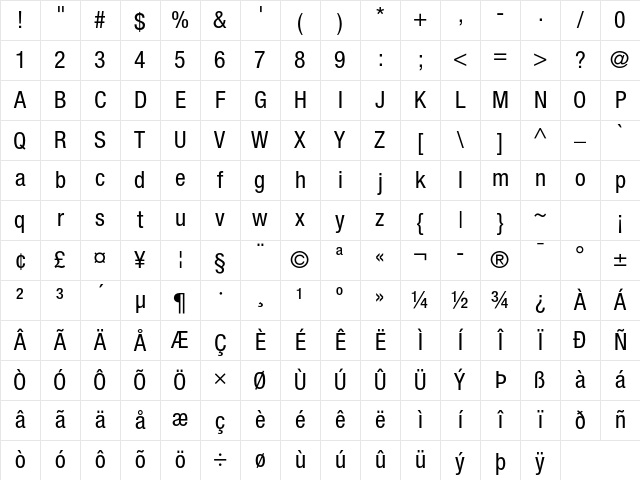 Helvetica Neue LT Std 57 Condensed Character Map