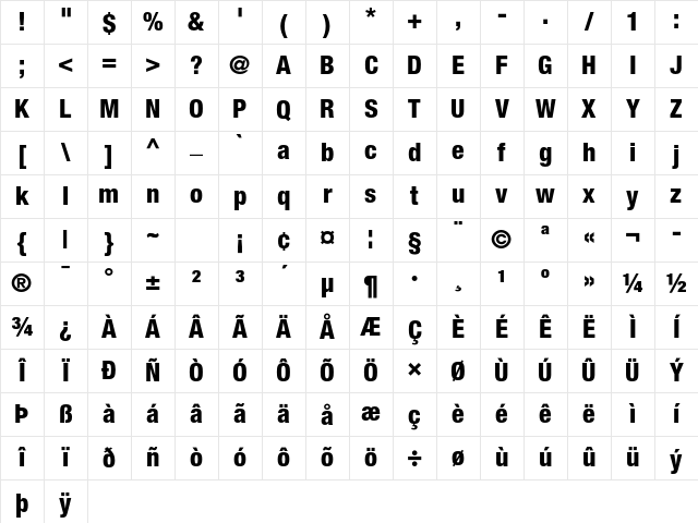 Helvetica Neue LT Std 87 Heavy Condensed Character Map