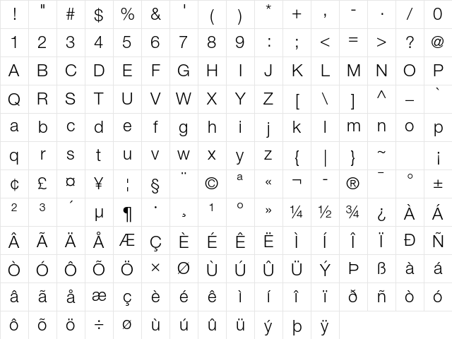 Helvetica Neue LT Std 45 Light Character Map
