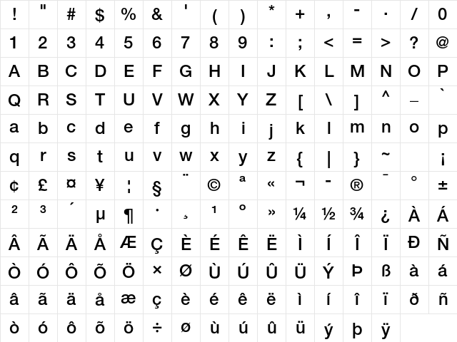 Helvetica Neue LT Std 65 Medium Character Map
