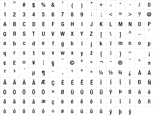 Helvetica Neue LT Std 67 Medium Condensed Character Map