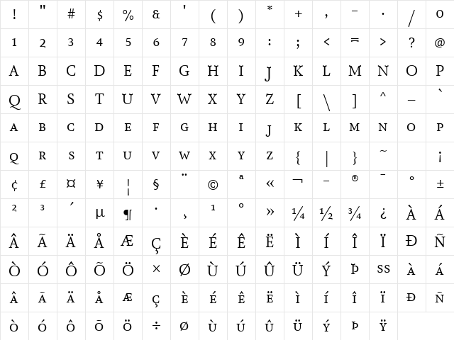 AtmaSerifLF-BookRomanMC Regular Character Map