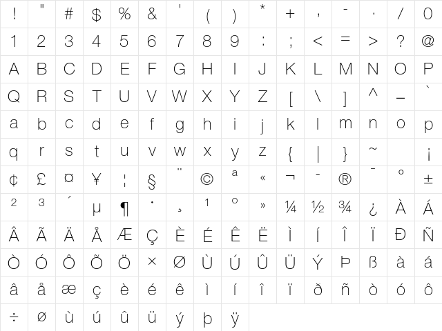 Helvetica Neue LT Std 35 Thin Character Map Helvetica Neue LT Std 35 Thin Character Map
