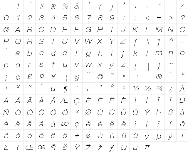Helvetica Neue LT Std 33 Thin Extended Oblique Character Map