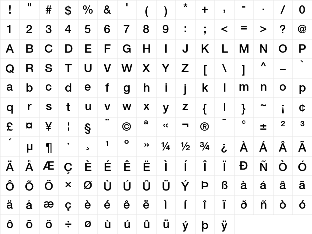HelveticaNeue Regular Character Map
