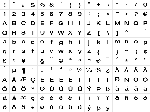 Helvetica Neue Regular Character Map