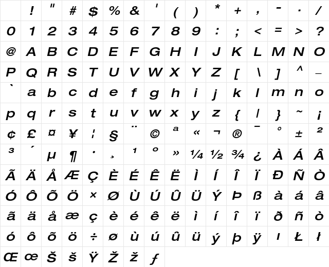 Helvetica Neue Regular Character Map Helvetica Neue Regular Character Map