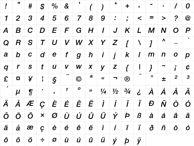 HelveticaNeue Regular Character Map