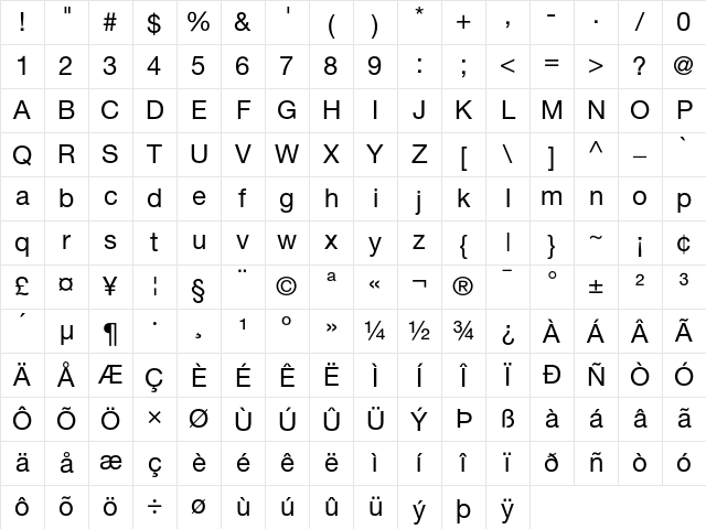 HelveticaNeue Regular Character Map