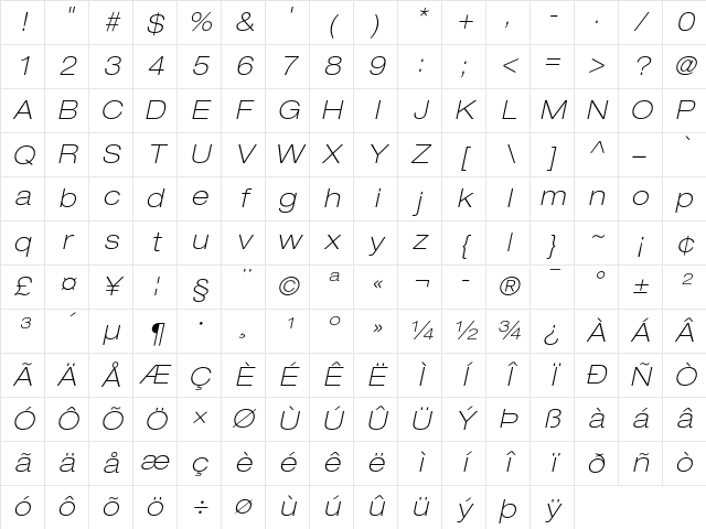 Helvetica Neue 33 Thin Extended Oblique Character Map