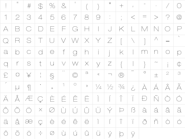 Helvetica Neue Regular Character Map Helvetica Neue Regular Character Map