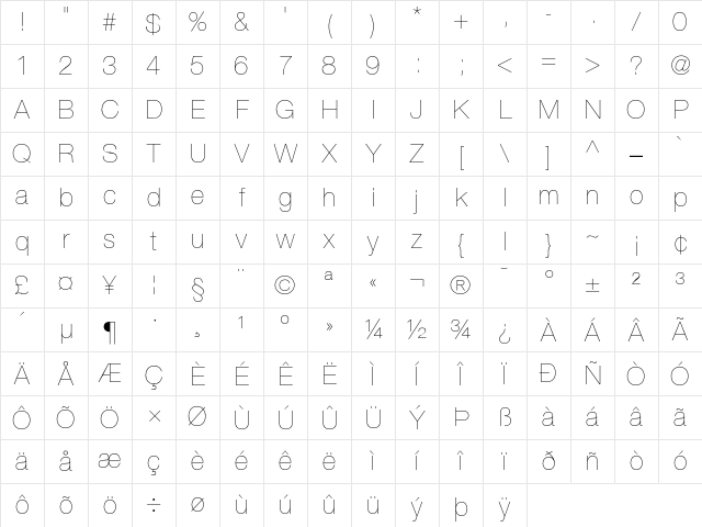 HelveticaNeue Regular Character Map