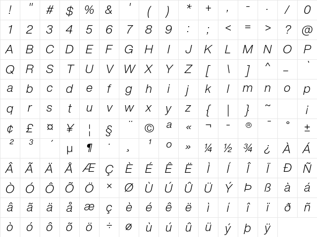 SemiLight Italic Character Map