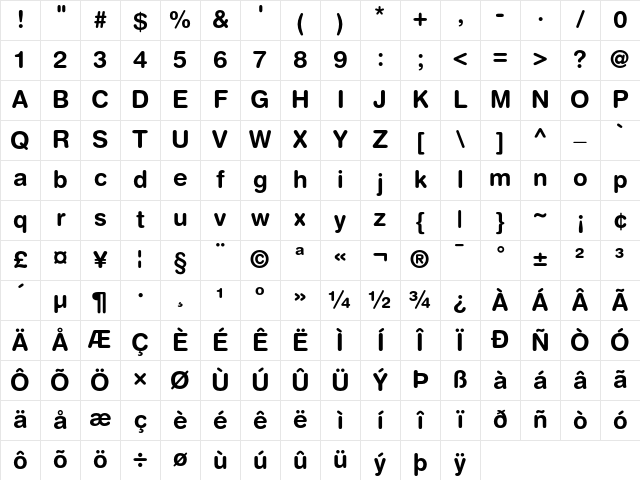 Helvetica Rounded Bold Character Map