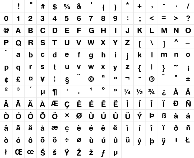 Helvetica Rounded Bold Character Map Helvetica Rounded Bold Character Map